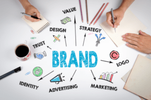 brand management